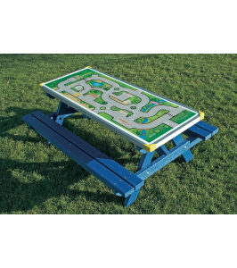 Gameboards